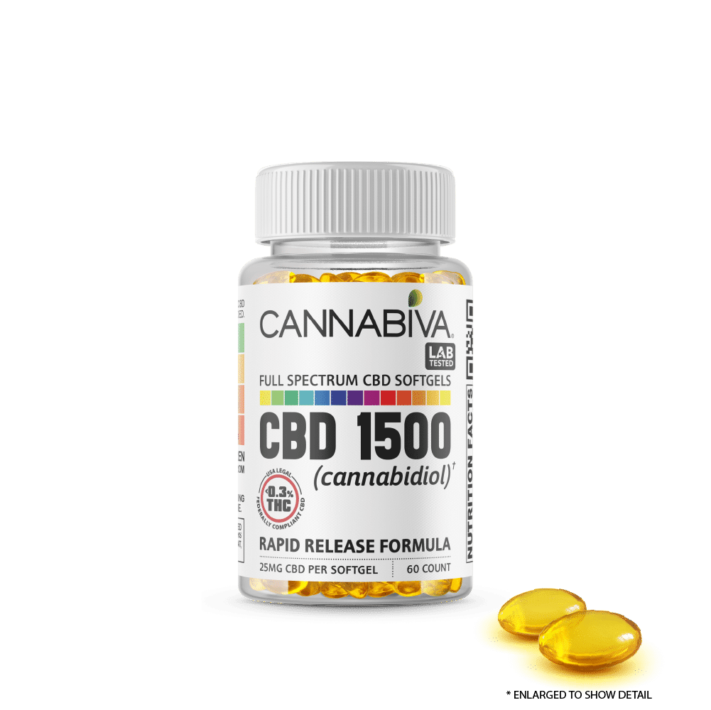 Full Spectrum Cbd Softgel Capsule Supplement 1500mg 60 X 25mg Capsule 8036