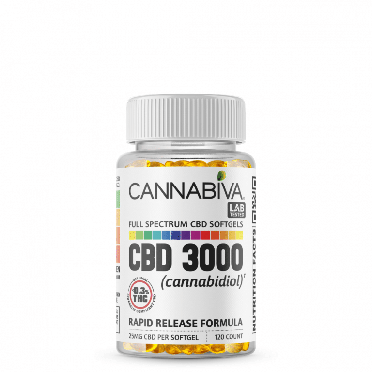 Buy CBD Oil Online | CBD Products For Sale | CBD Oil, Capsules ...